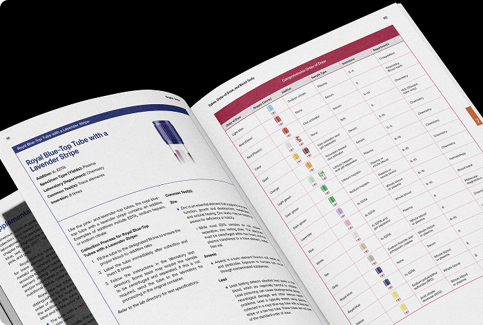 Phlebotomy Training Specialists - National Exam Preparation